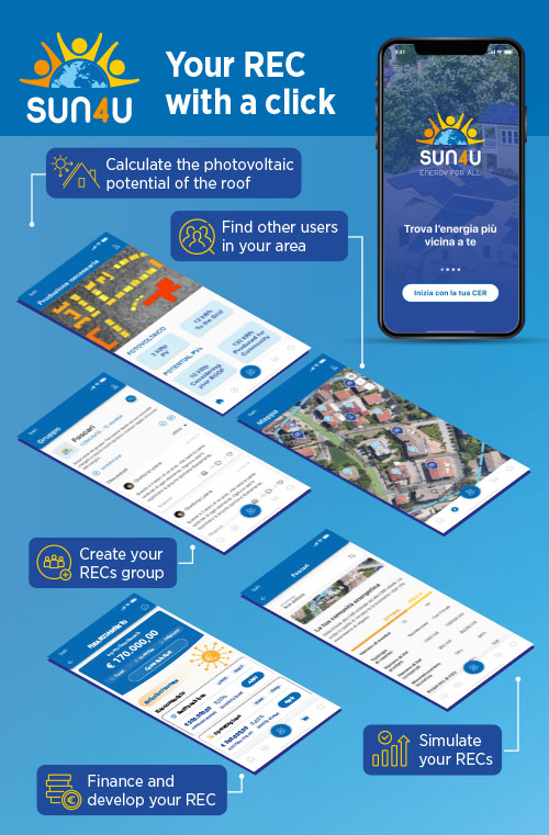 progetto-new-en SUN4U - The Project